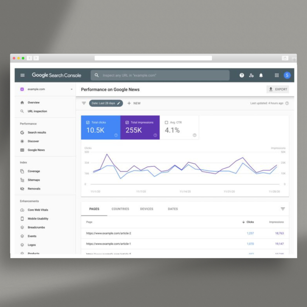 SEO Growth Campaign